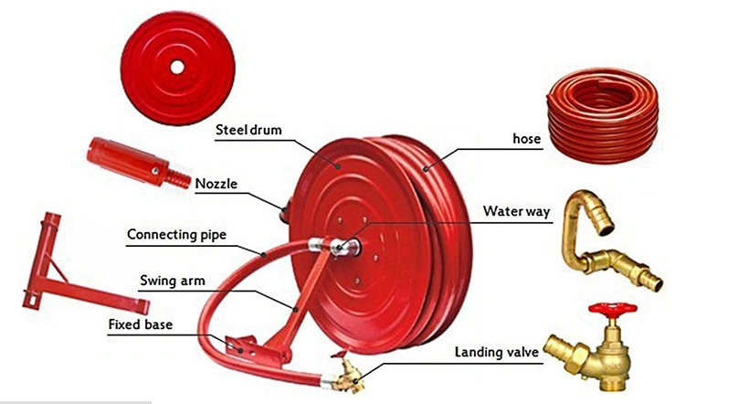 High Quality Low Price PVC Fire Hose Reel for Fire Fighting