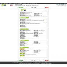 Hose USA Import data.