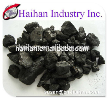 Graphitized Petroleum Coke