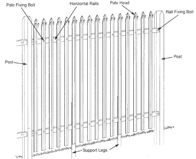 Palisade Fence