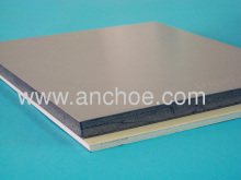 4mm Thickness Aluminium Composite Panels Acp?