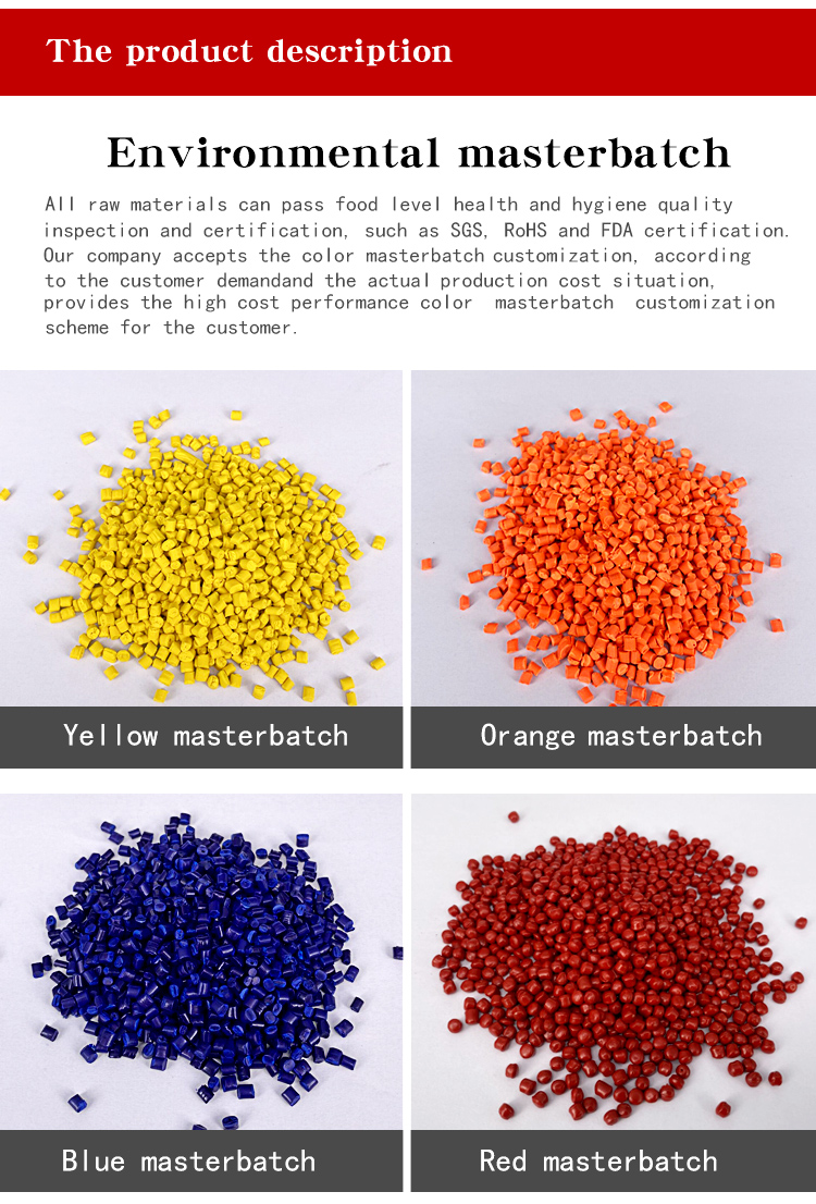 Cheap price new environmentally friendly materials pla resin color masterbatch