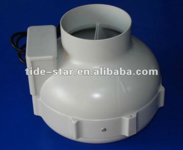 Hydroponic inline centrifugal fan