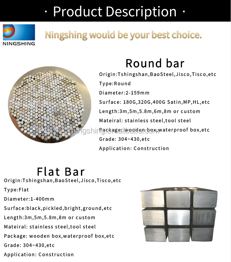 Cold Rolled / Hot Rolled Super Mirror Sheet / Plate Stainless Steel 4'x8' with PVC Film Protected AISI En ASTM DIN JIS Sgs 1%
