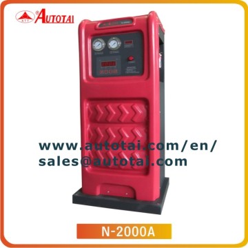 Tire Nitrogen Generator