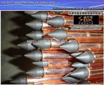 SBK1418RR Copper Ground Rod