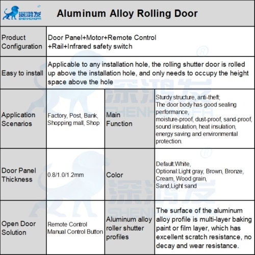 Supermärkte Geschäfte Aluminiumlegierung Rolling Shuttertür