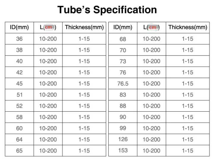 Tube's specification