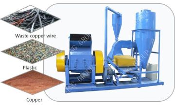 Copper wire recycling machine working process