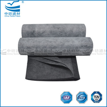 Manufacture Activated Carbon Filter Paper