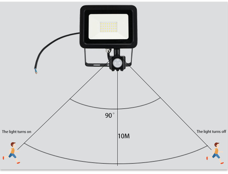 KCD security lighting smart portable rechargable rgb cob ip66 200 watt 300w 500w led flood light 100w outdoor for park