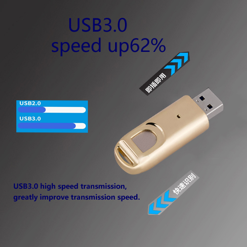 फ़िंगरप्रिंट एन्क्रिप्शन USB