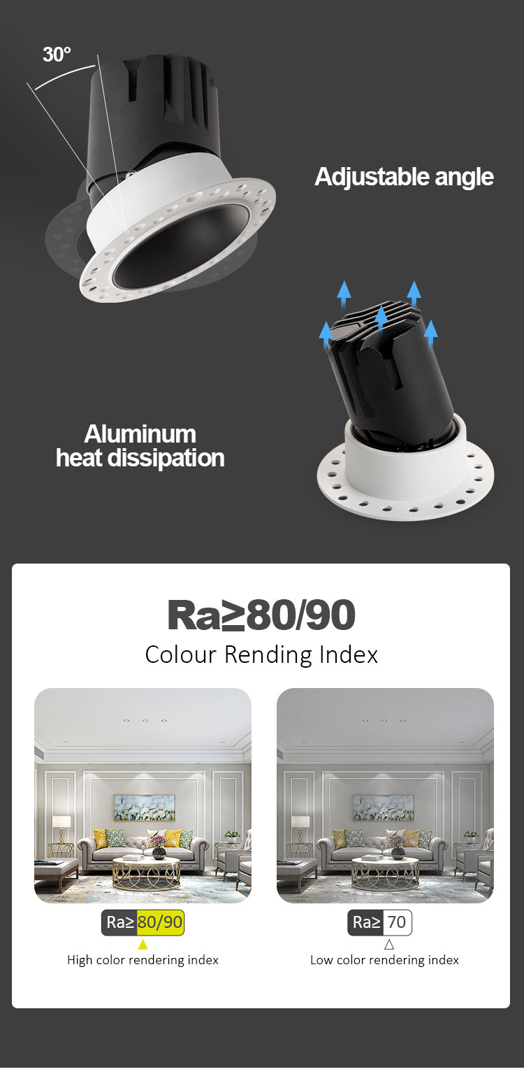 Synno Lighting Trimless Downlight Details