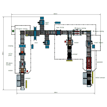 Siemens Commercial Trade Wood Pallet Sort & Repair Line Integration