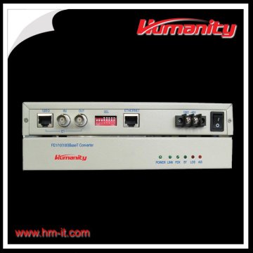 humanity unframe or frame E1 to Ethernet converter