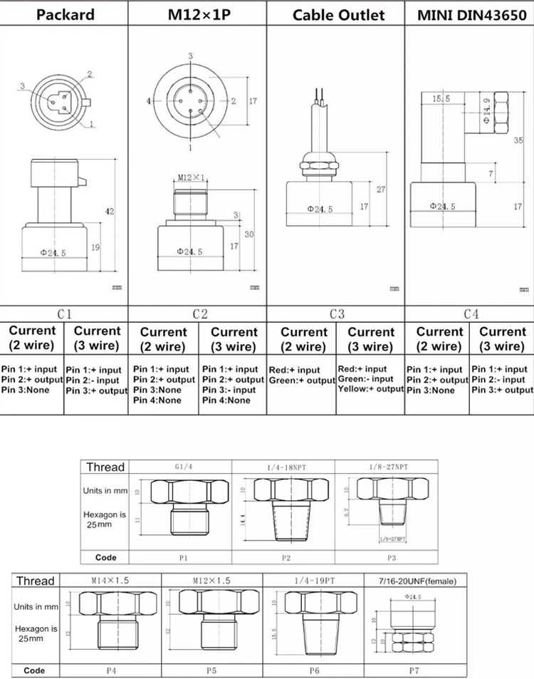 Shock Resistance and Vibration Resistance in Stock 4~20mA Piezoresistive Silicon Pressure Transmitter Tra