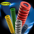 Die Set Springs ISO10243 Standard internazionale