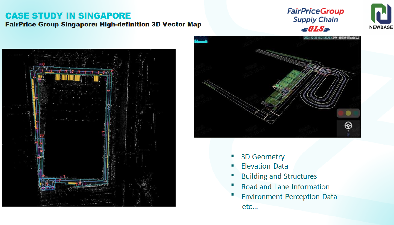 L4 Autonomous Truck L4 Autonomous Truck