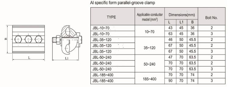 JBL Aluminium PG Clamp