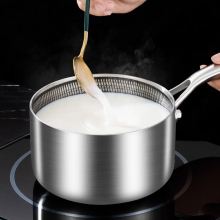 Wholesale Stainless Steel Milk Pot & Nonstick Soup Pan for Kitchen