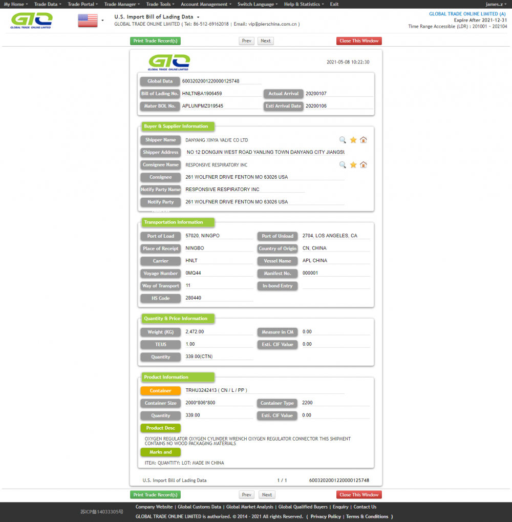 Produk Oksigen untuk data AS