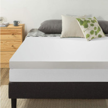 Comfity 5 Star Reviewed Twin Xl Foam Mattress
