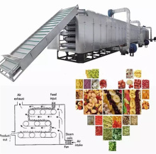 Meat, Fruits, Vegetables Pharma Pilot Freeze Dryer Vacuum Fruit Freeze Drying Machine