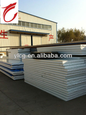 insulated roofing panels