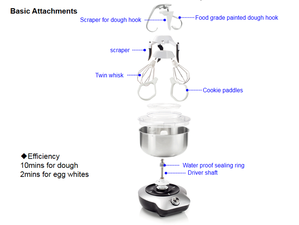 Litchi 4L Stand Mixer