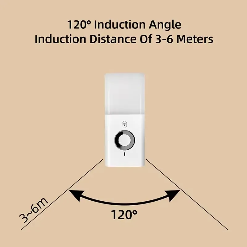 Smart Motion-Activated LED Night Light with USB Port