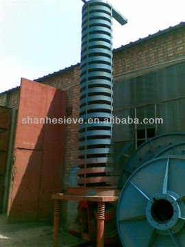 Vertical Spiral Conveyor