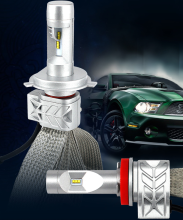 for haley led motorcycle headlight