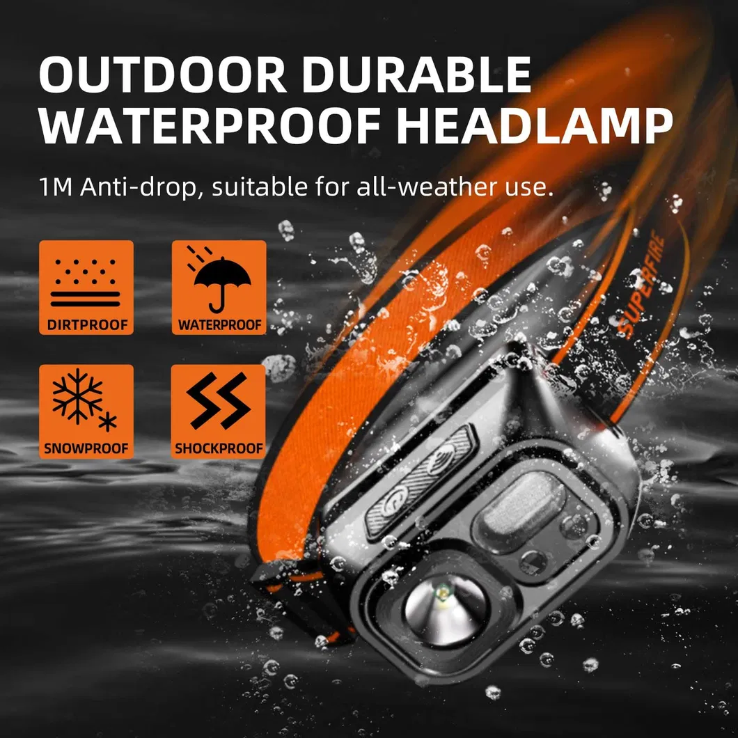 Portable Headlamp with 9 Modes, Rechargeable, Ideal for Camping