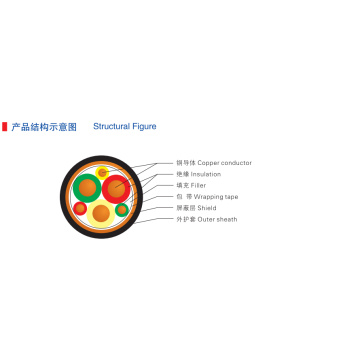 Si-rubber Insulation Frequency Converter สายเคเบิลไดรฟ์ที่ใช้