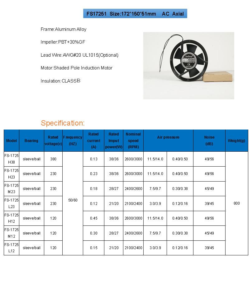 17251 Wechselstrom-Axiallüfter 17251 AC axial fan