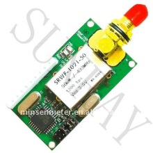 Cost-Effective 433/470MHz RF Module (SRWF-1021-50)