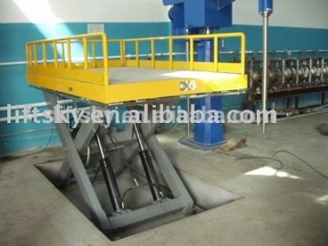 Scissor lift table with explosion proof