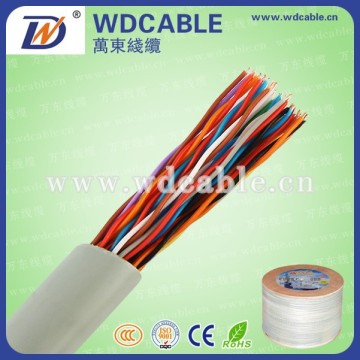 Single Core Multi Core Flexible telephone cable