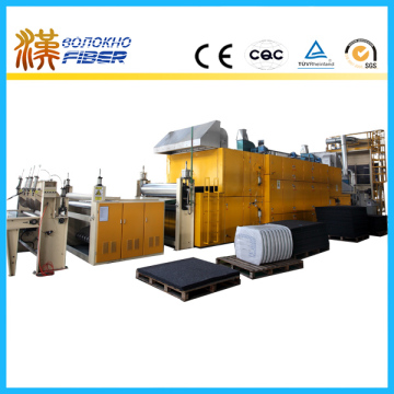 Thermal bonding machine, thermal bonding production line, Thermal bond