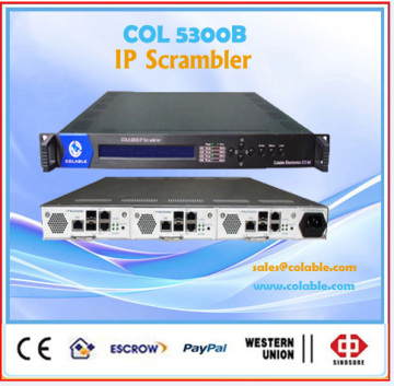 IP Scrambler Module