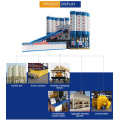 Concrete batching plant for sale with factory price