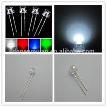 white red yellow green rgb 5mm straw hat led top-quality top-brighting