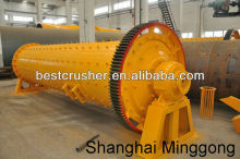 Ball Mill for Grinding Aluminum Dross in Syria-Minggong Supply