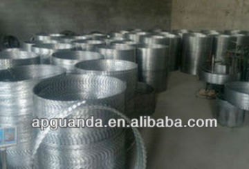 galvanized clips razor wire