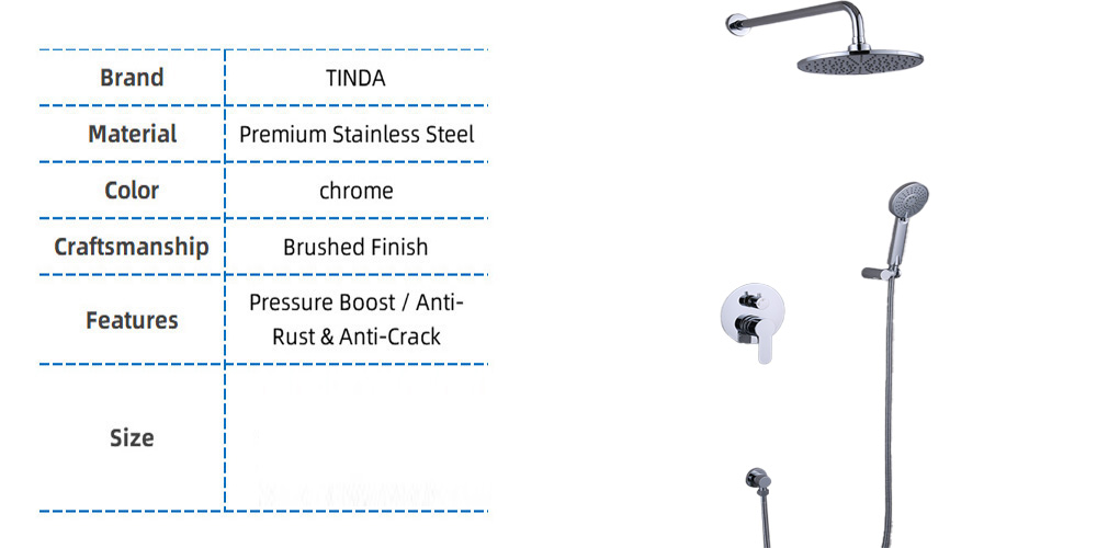 デフォルト名 default name