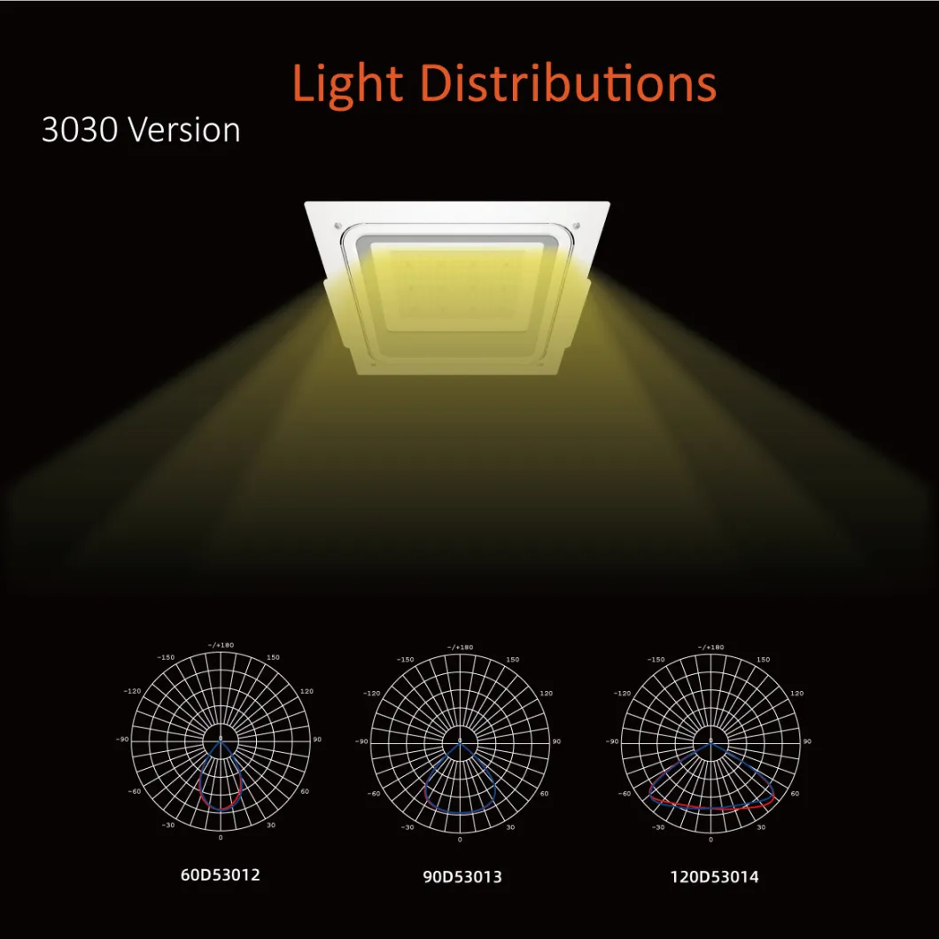 Zgsm 150W LED Flood Light Explsion Proof