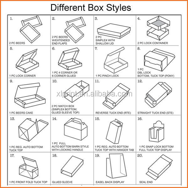 box