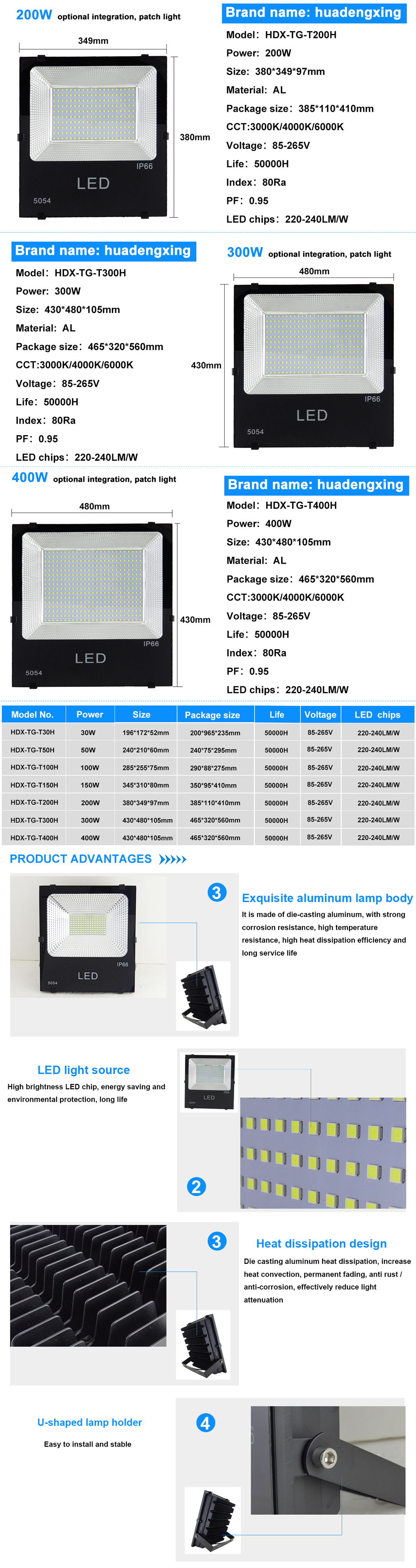 wholesale 2/3/5 years warranty outdoor aluminum profiles housing 10w 20w 30w 50w 100w 150w 200w waterproof IP65 led flood light