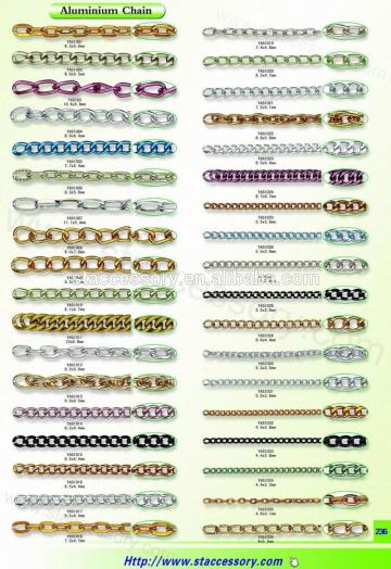 Wholesale metal chain for handbag