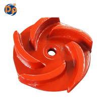 Open Rubber Impeller for Slurry Pumps - Spare Parts